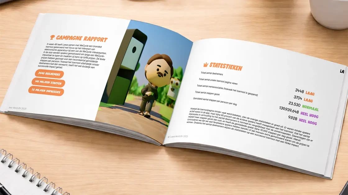 Reporting on reach and impact